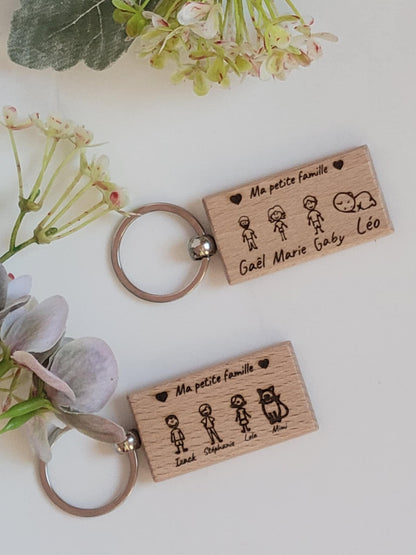 Porte clés  personnalisé  (fête des mères et père, future maman et papa, cadeau anniversaire, naissance, mamie, papy, porte clé famille